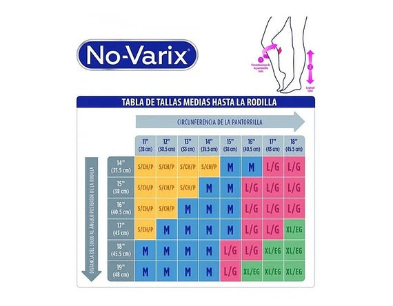 Media de Compresión No-Varix 15–20 mmHg