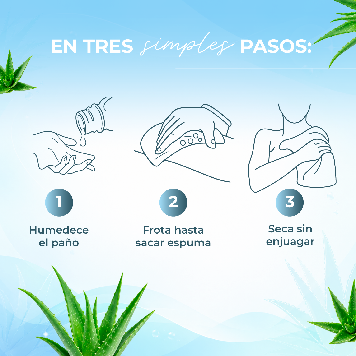 Paño Jabonoso Baño Fácil con Aloe Vera