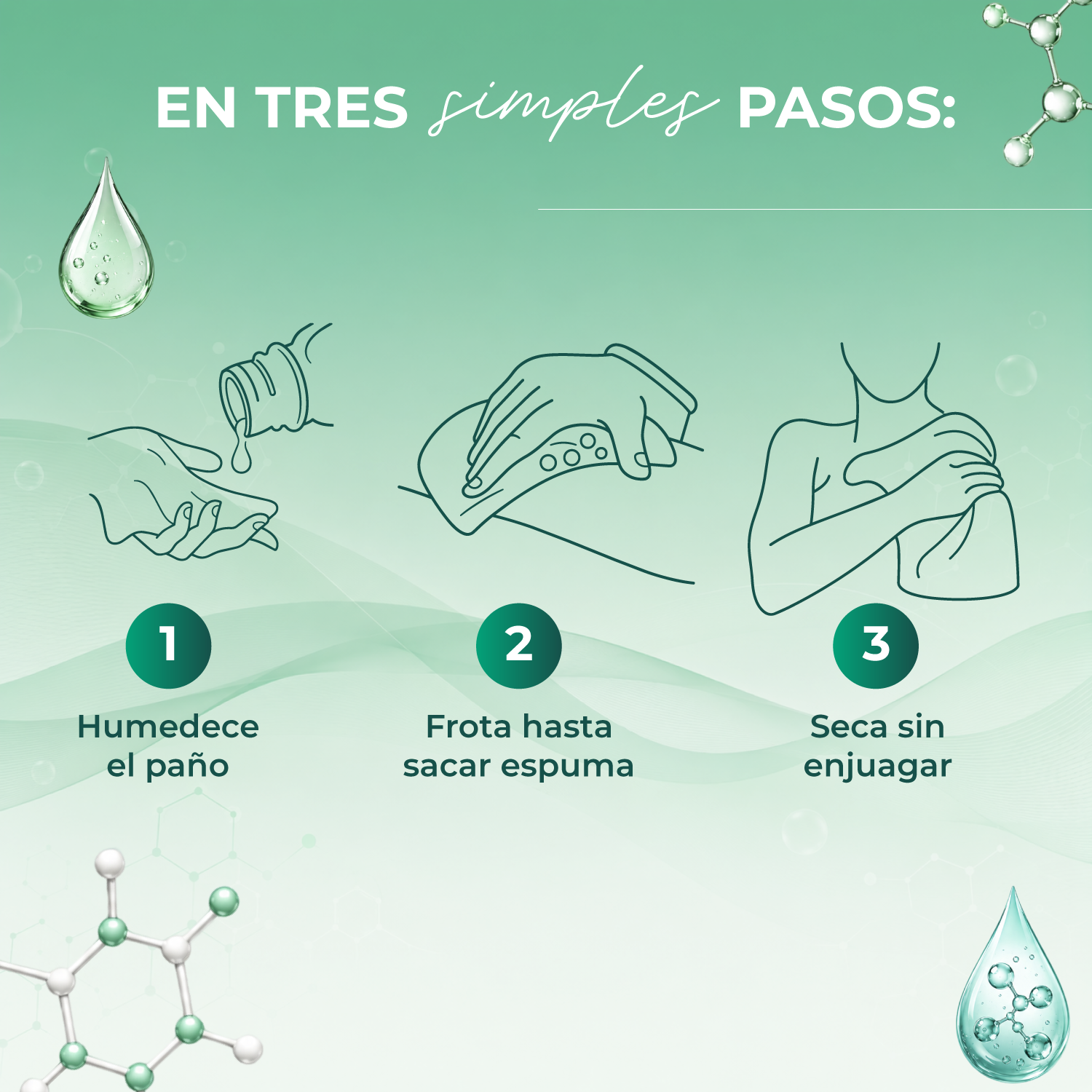 Toalla Jabonosa Sin Enjuage Con Clorhexidina - 25 Unidades