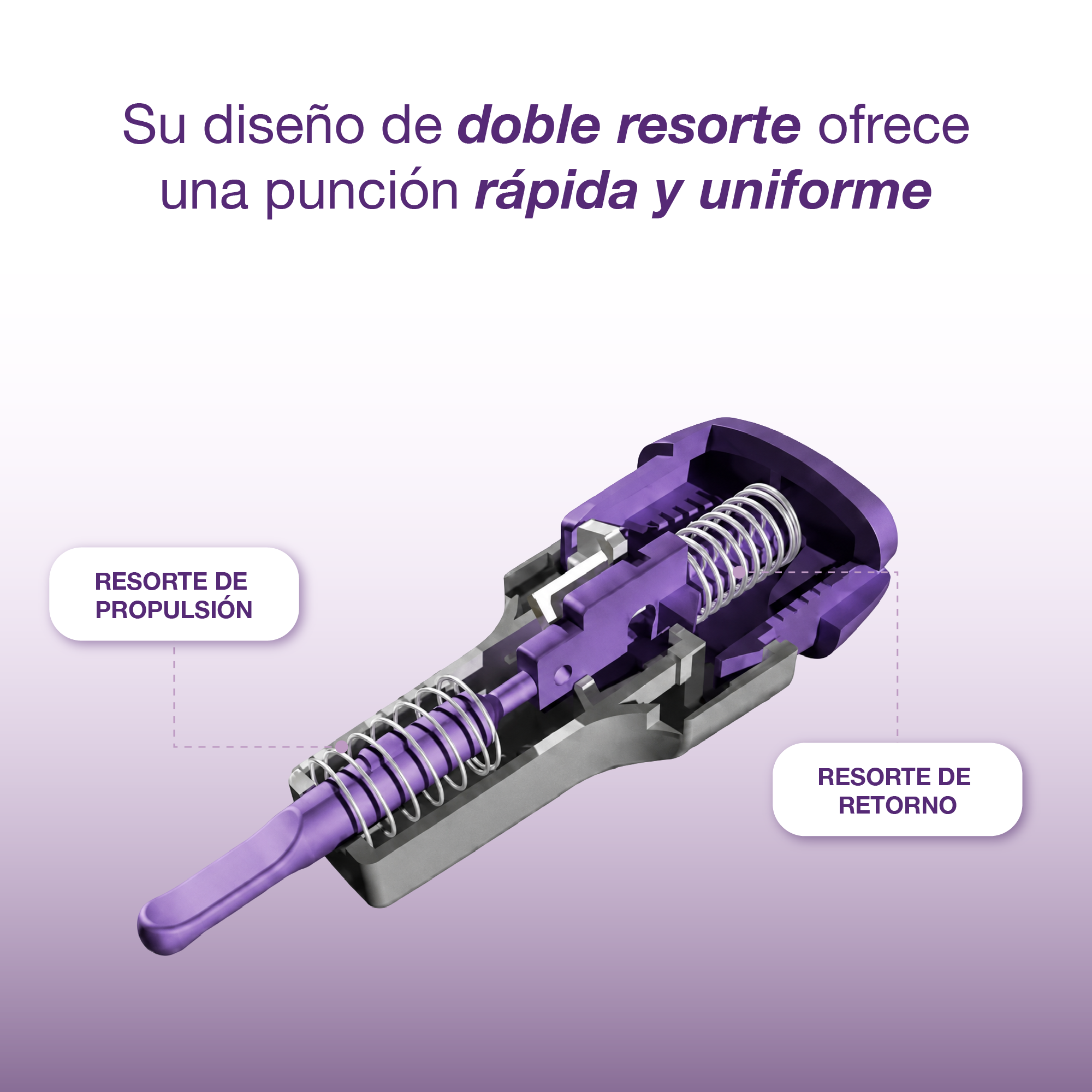Lancetas de Seguridad Acti-Lance® Lite 28G x 1,5 mm caja 100 Unidades