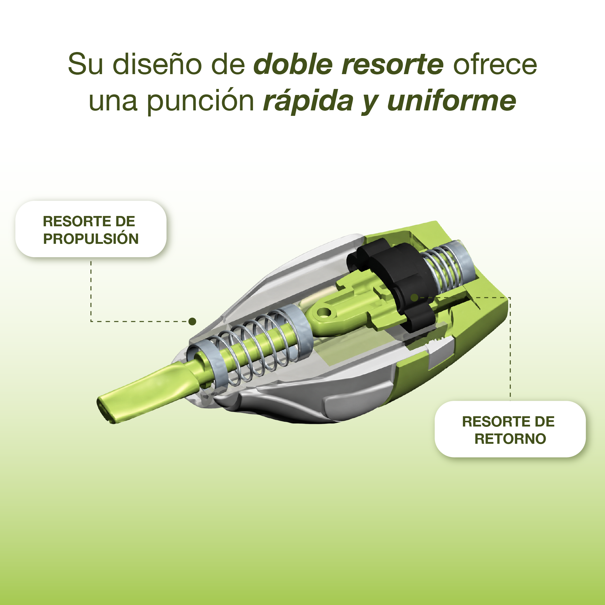 Lancetas de Seguridad MediSafe® Solo 28G x 1.5 mm caja 200 Unidades