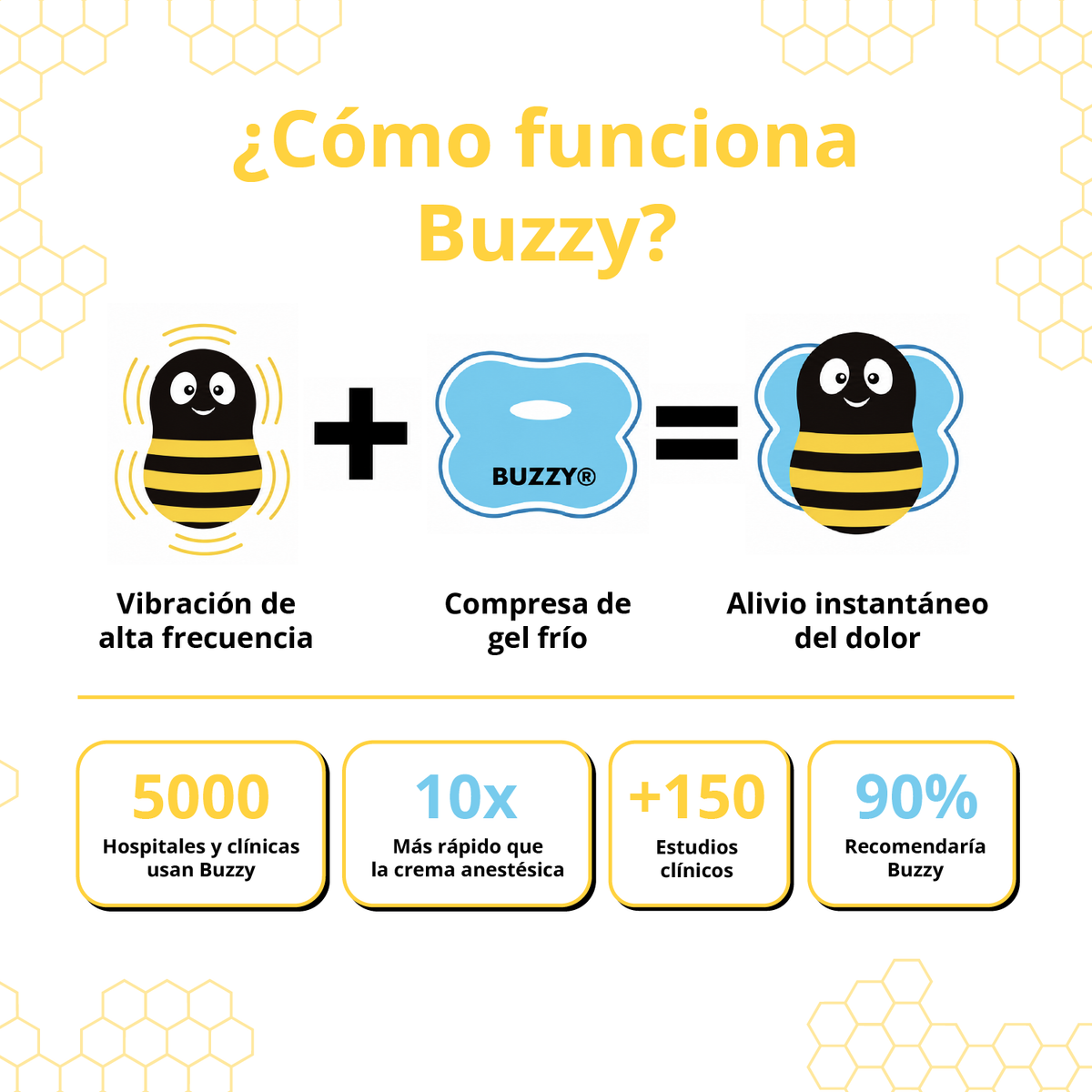 Buzzy® Personal Striped