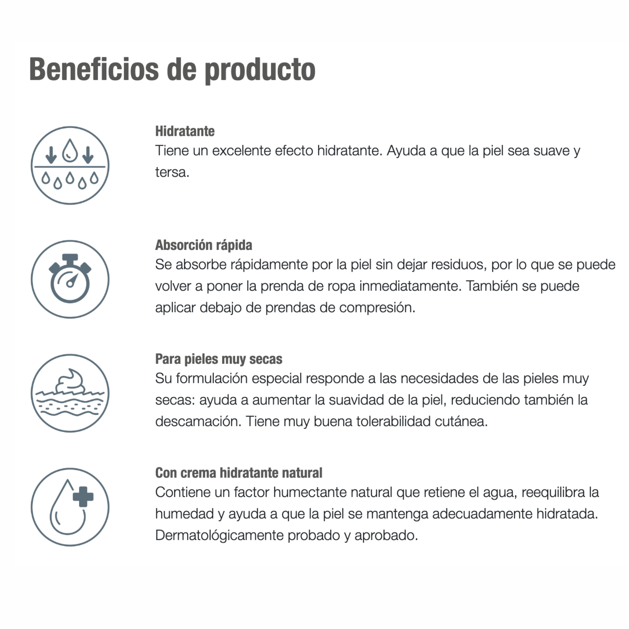 Cutimed Acute 10% Urea | Crema Espuma Hidratante 125 ml
