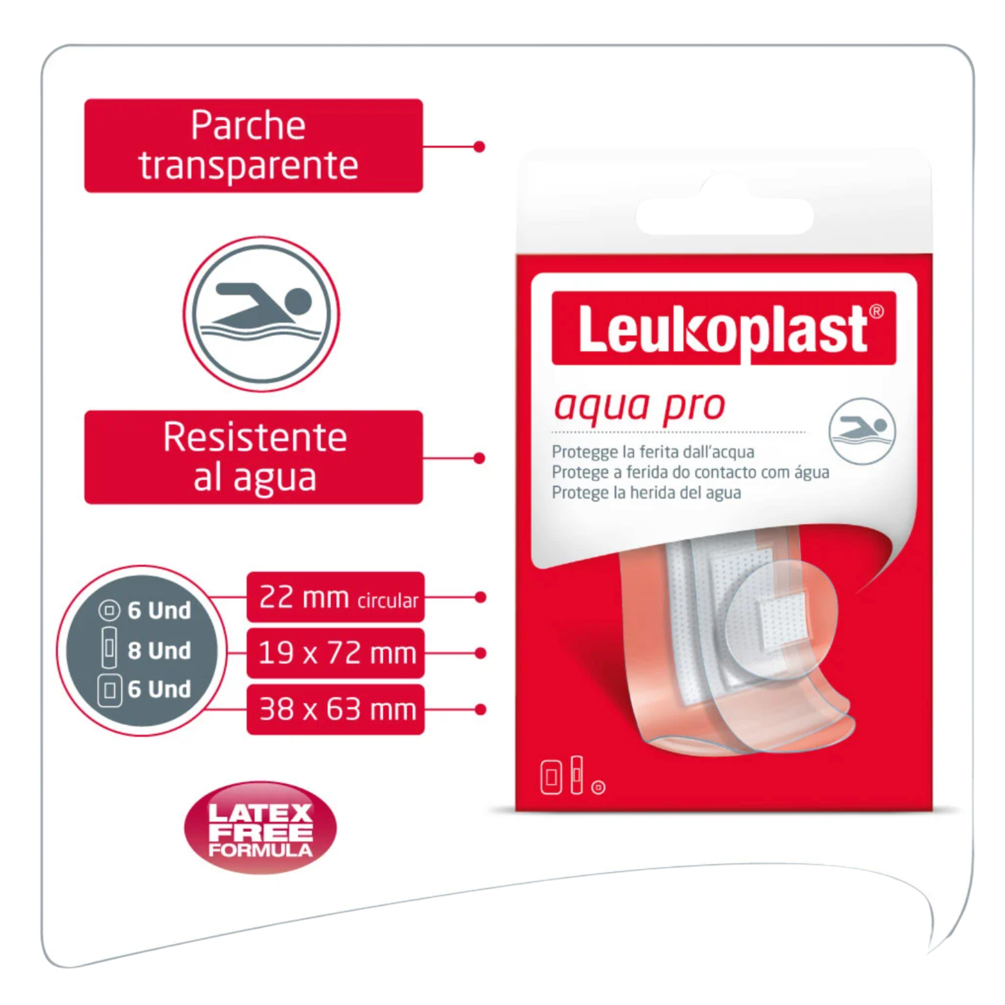 Parche Curita Leukoplast Aqua Pro | 20 unidades mixtas